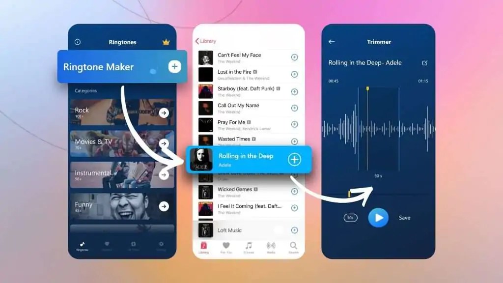 Ringtone Maker App For Iphone How To Use Which Mp3 Ringtone Maker To