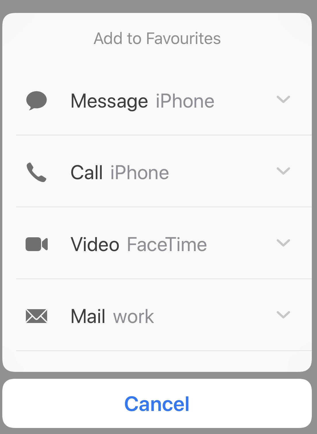 What are iPhone Favorites and how do you use them?