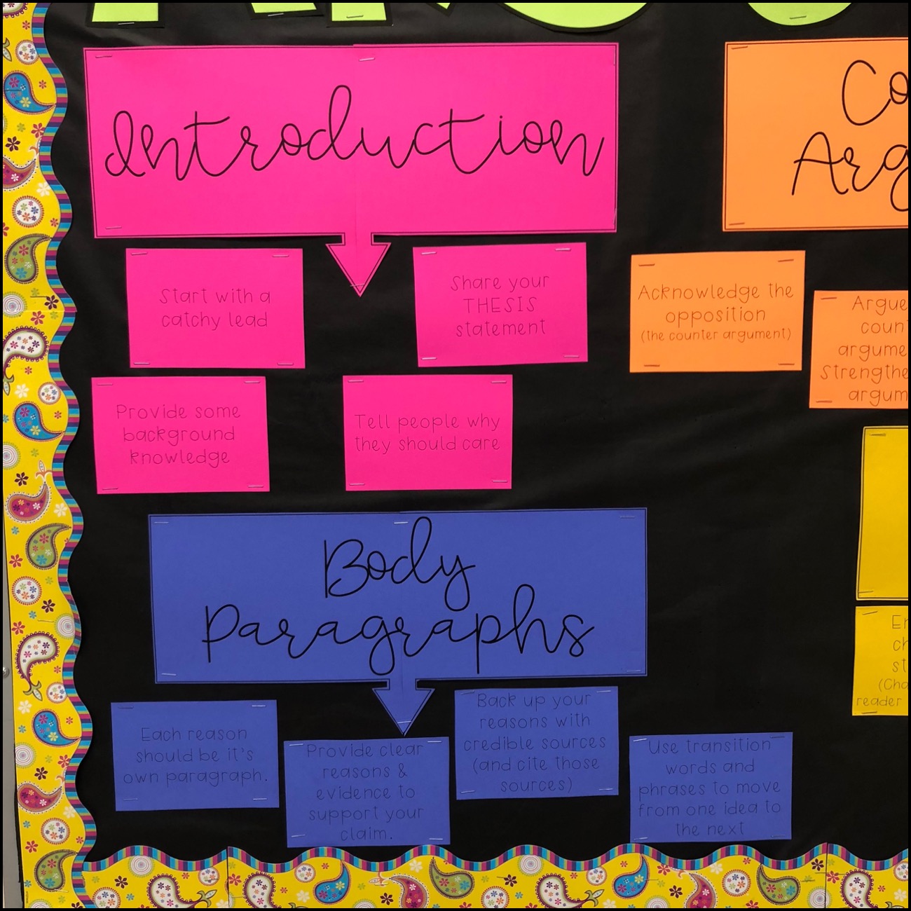 Opinion Writing Anchor Charts & Argument Bulletin Board Kit