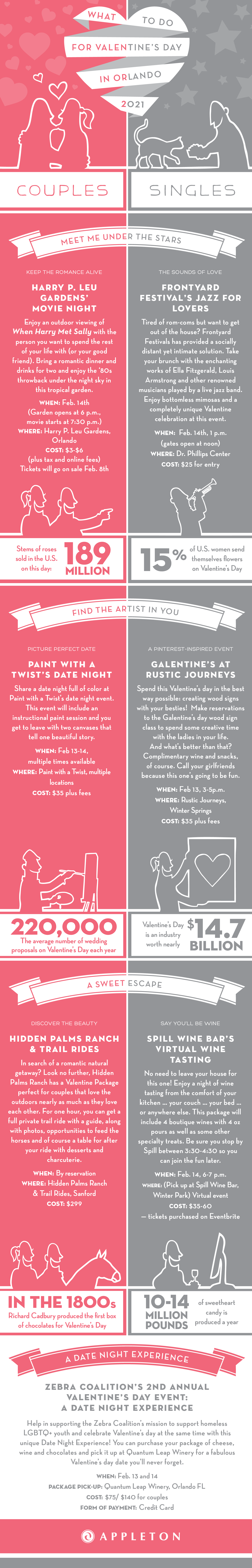 Things To Do for Valentine’s Day in Orlando 2021 Appleton Creative