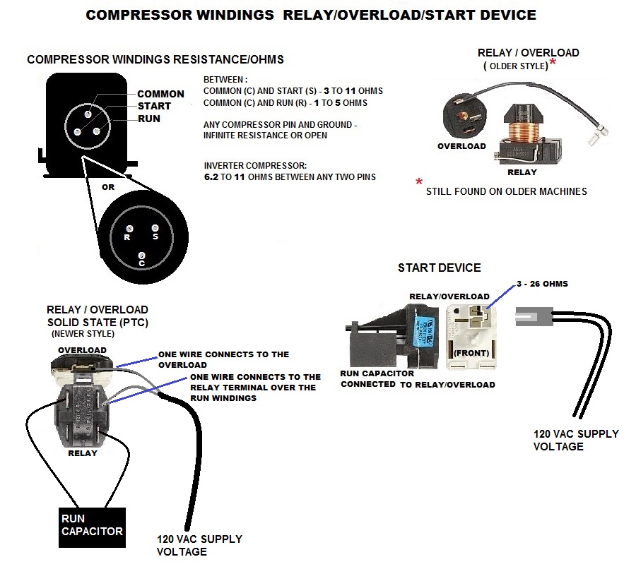 Wire Compressor Without Relay Refrigerator Compressor Wiring Diagram