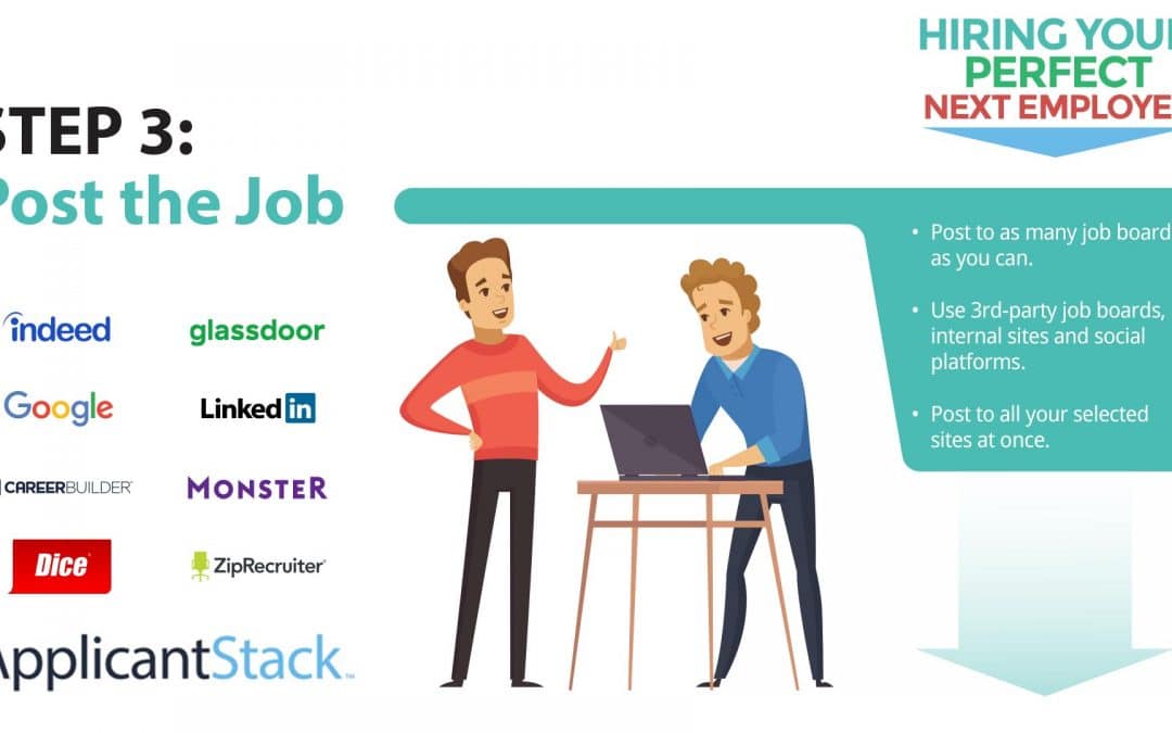 How To Hire Your Next Employee Series How To Post To Job Boards