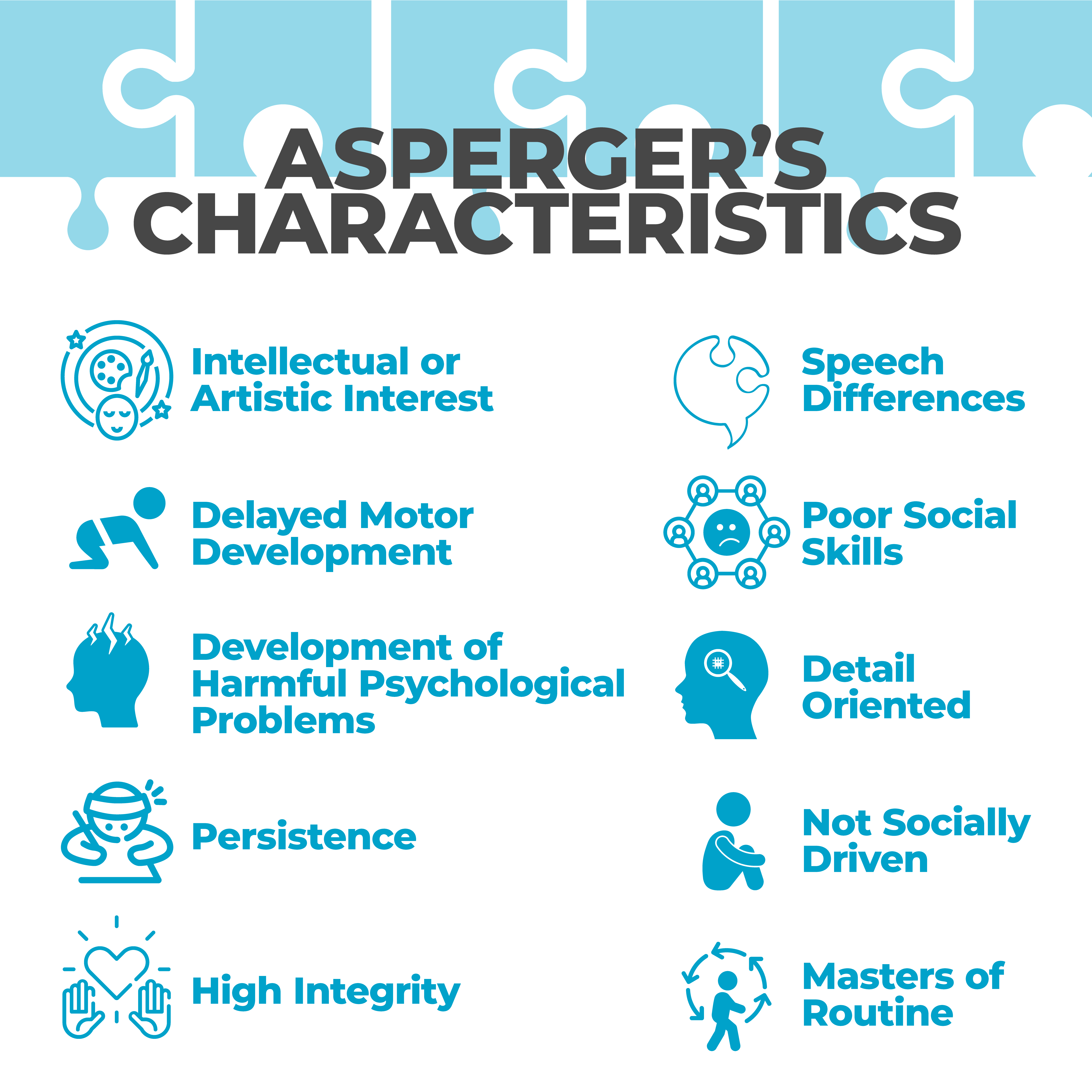 What is Asperger Syndrome?