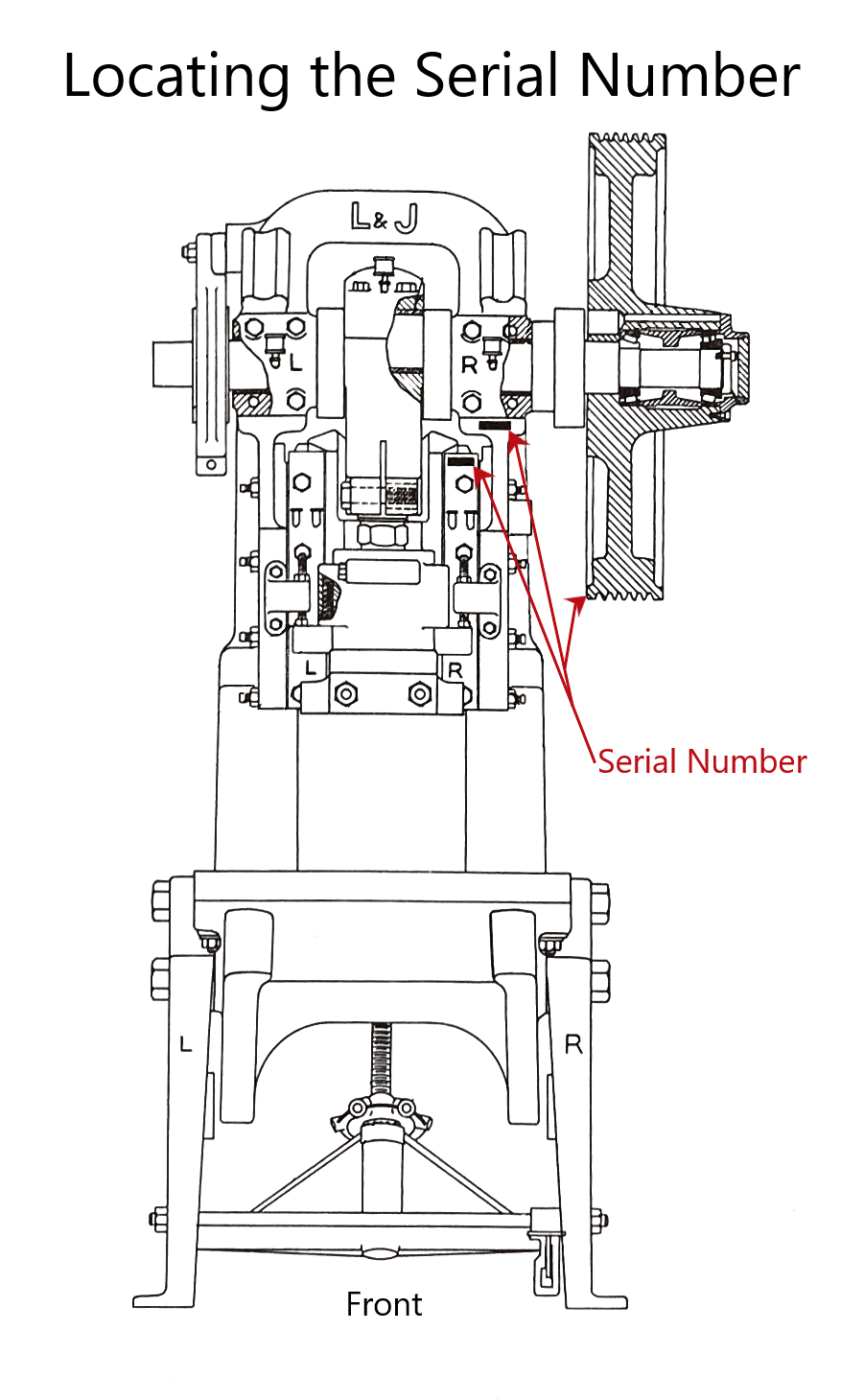 Locating Serial Number | Applied Metals