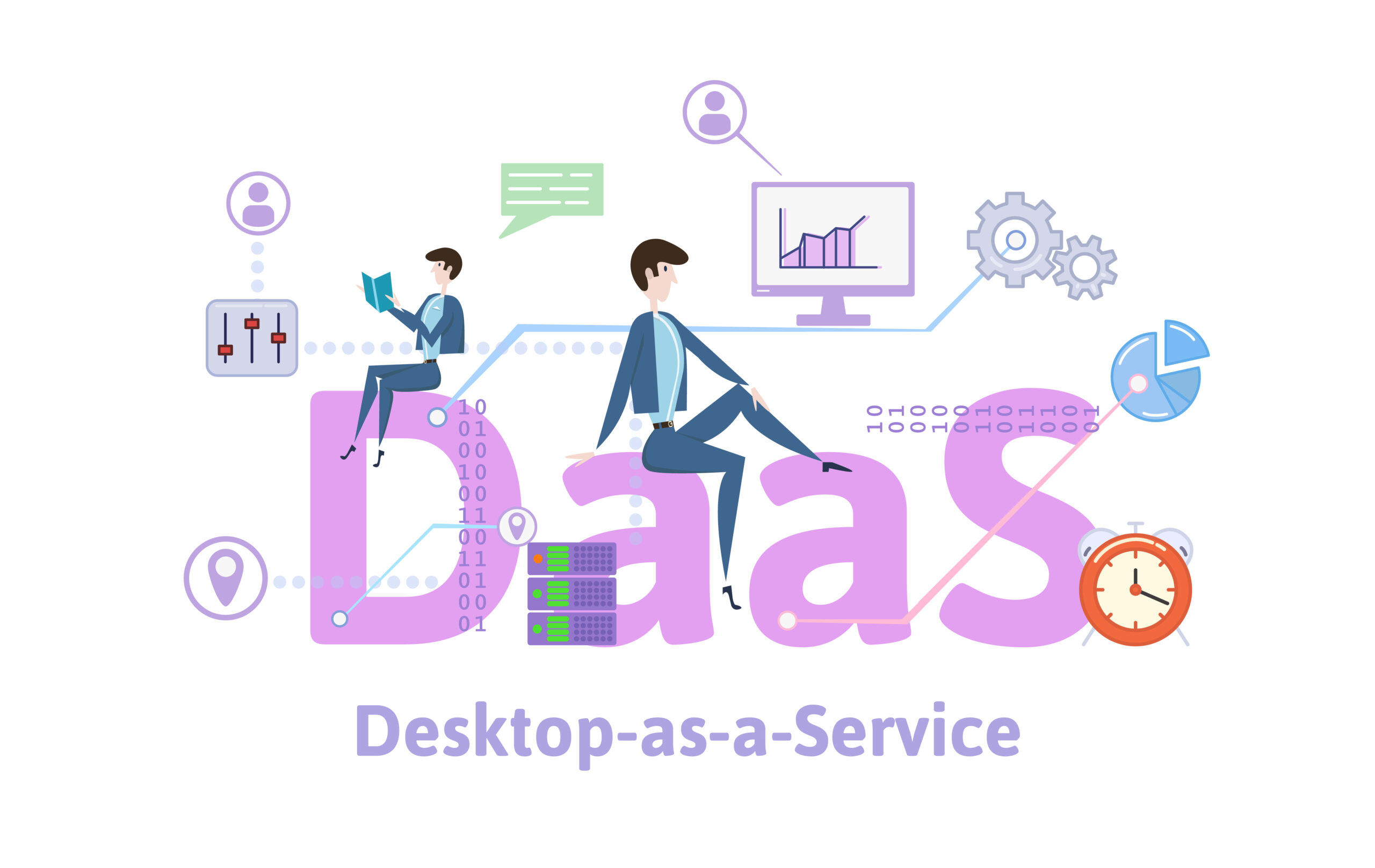 What is DaaS? Apporto