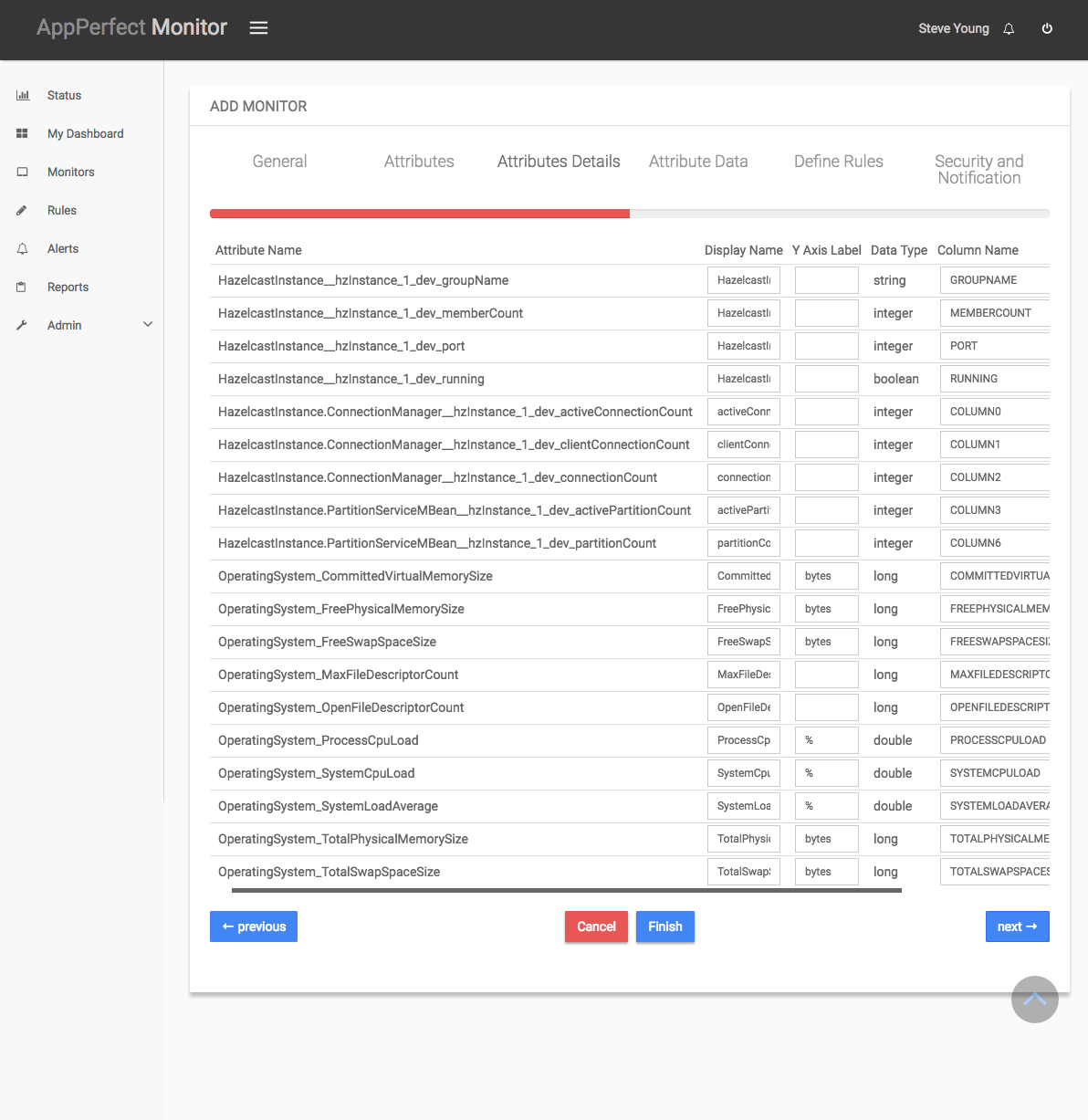 Hazelcast Server Monitoring, Agentless Monitoring AppPerfect