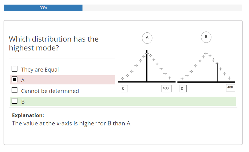 Practice Exam Questions For Real Estate Appraisers EXAMPLEPAPERS