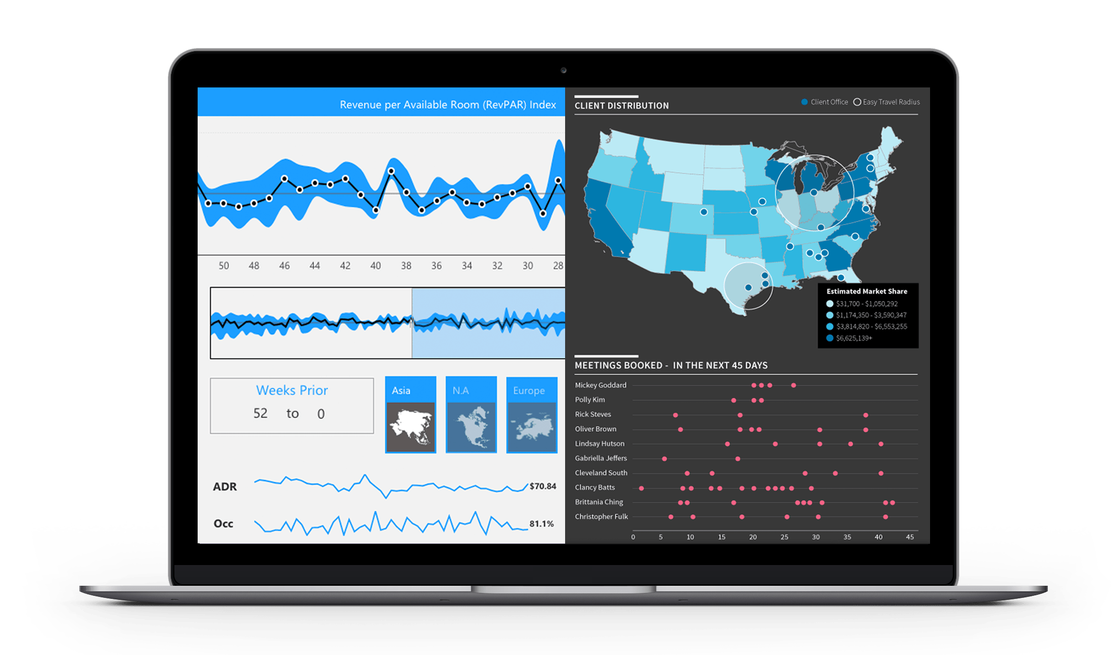 Dundas BI Demo, Overview, Reviews, Features and Pricing 2024