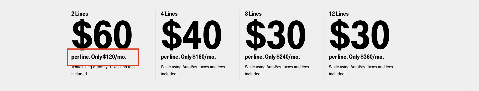 How to get a business phone number for free