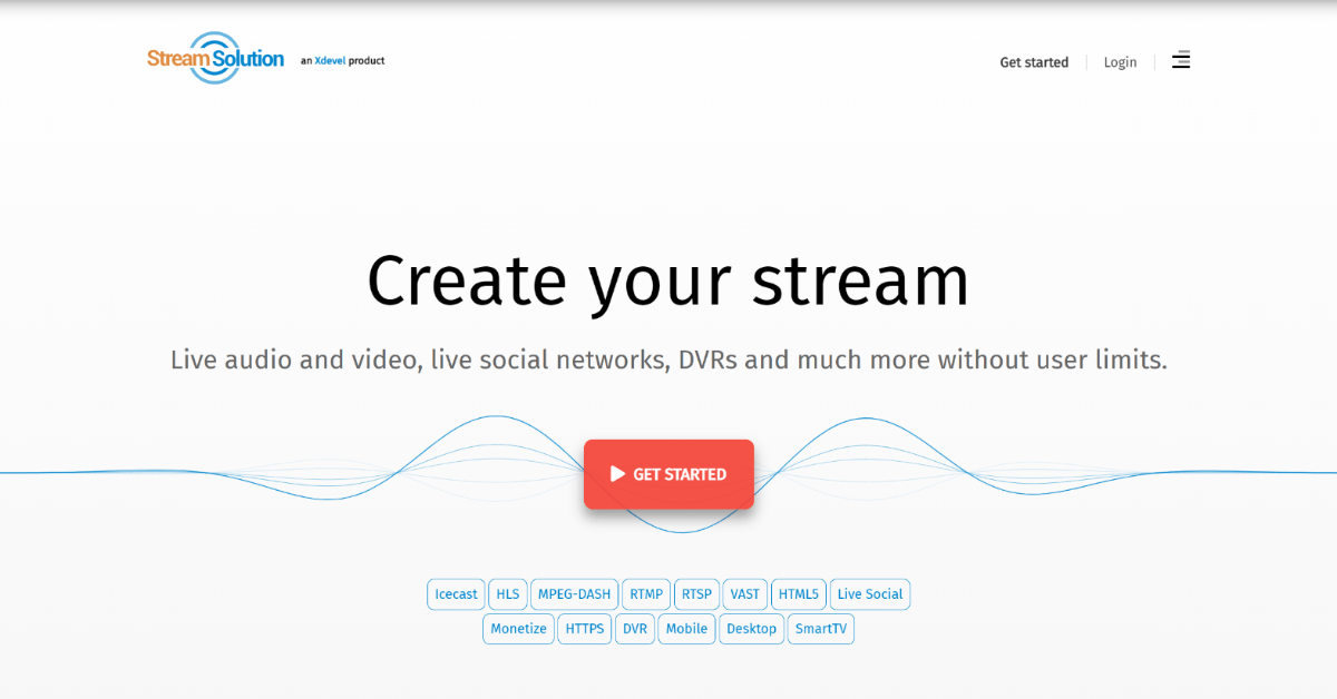 The 7 Best Audio Streaming Platforms in 2024