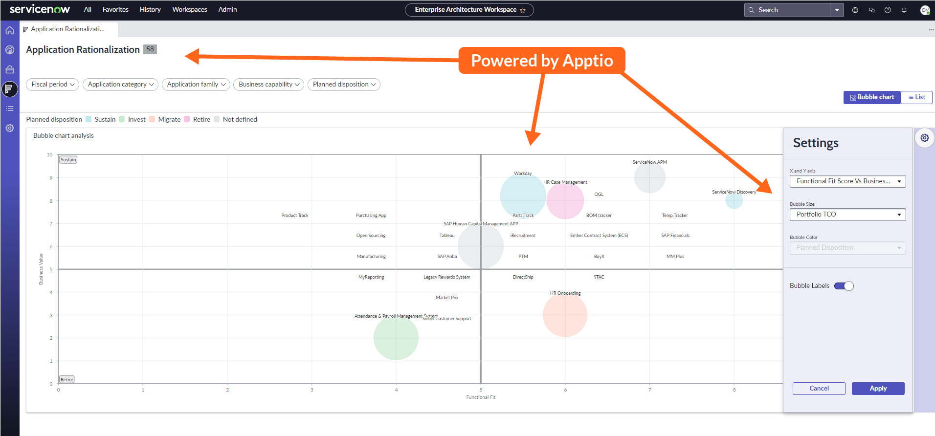 Making Smarter IT Decisions With Apptio Plus ServiceNow