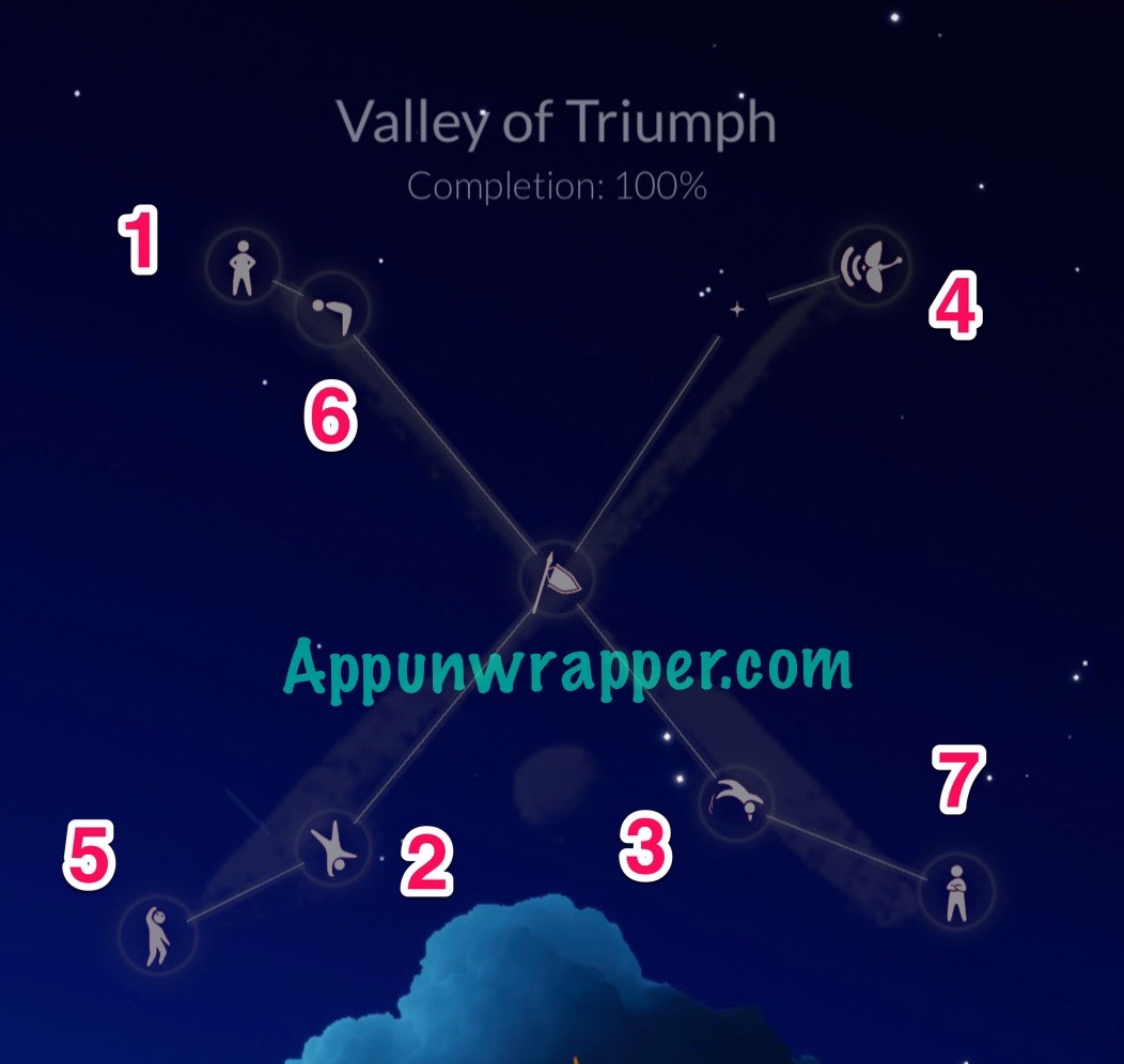 Sky Children of the Light Valley of Triumph Spirit and Wing