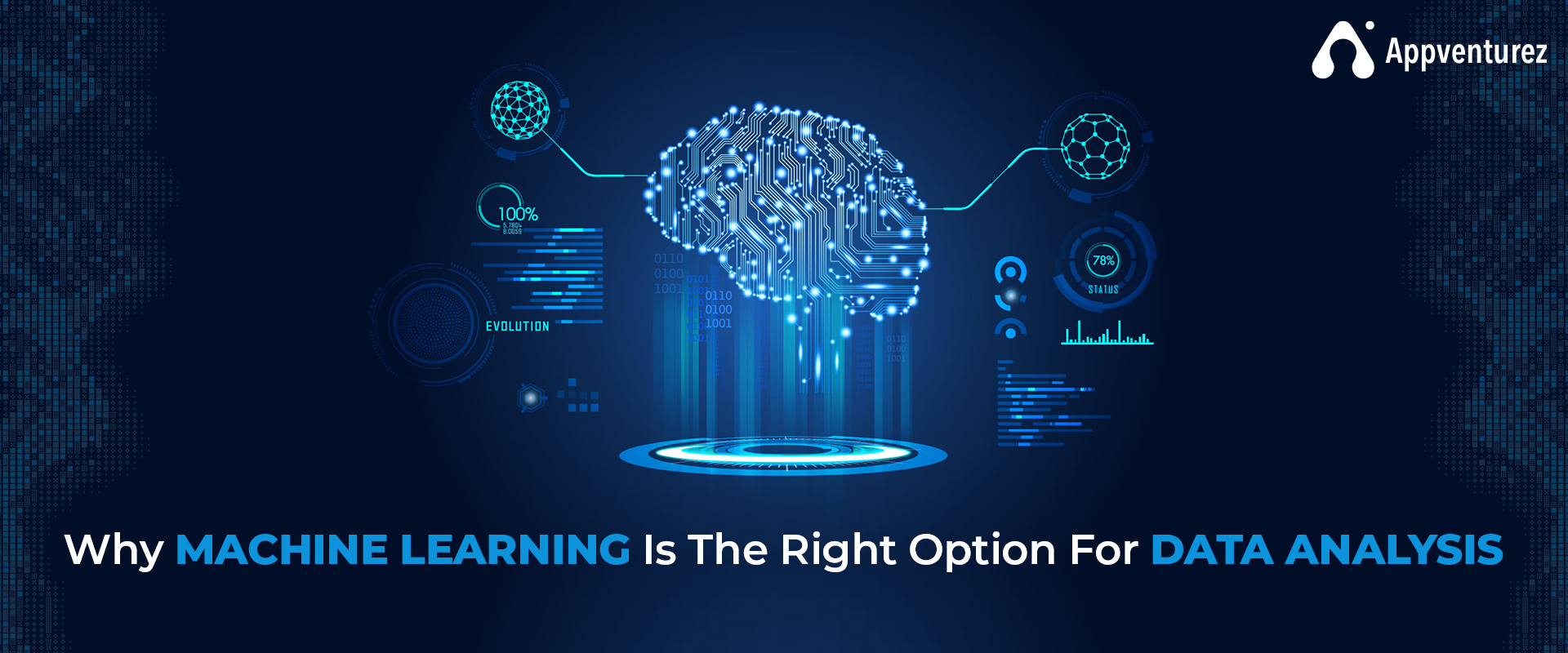 Why Implementing Machine Learning Is Essential For Data Analysis?