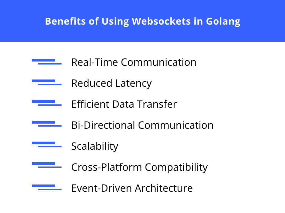 An Ultimate Guide to Build Apps Using Sockets in Golang