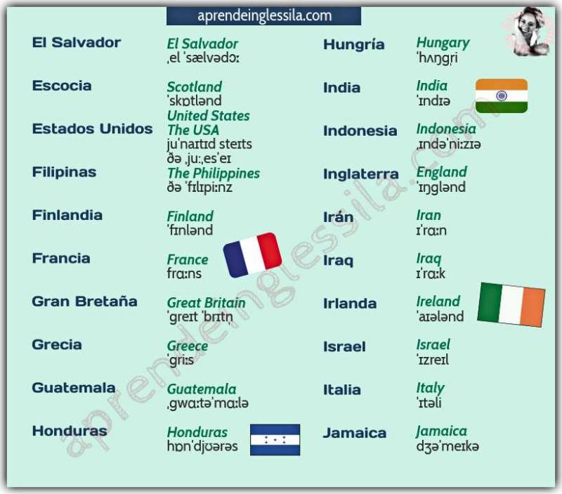 Los 50 Estados De Estados Unidos Y Sus Capitales En Ingles keziaeloise