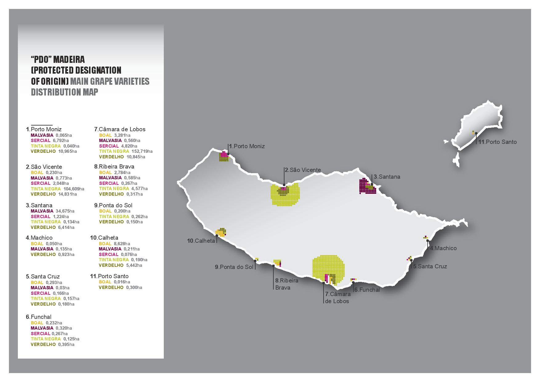Kaart Portugal Madeira Wine Vinos Históricos de Madeira Aprender de Vino