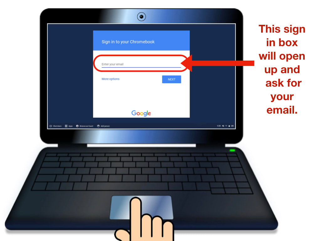 SETTING UP STUDENT ACCOUNTS ON CHROMEBOOKS APRIL SMITH'S TECHNOLOGY CLASS