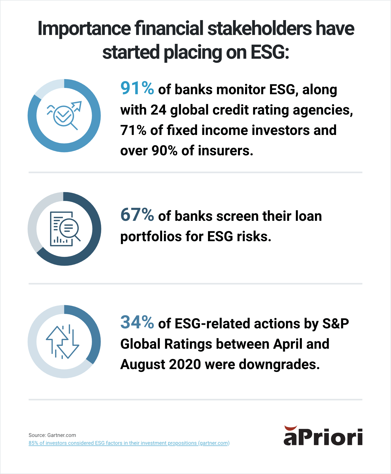 5 Manufacturing Sustainability Challenges and Them