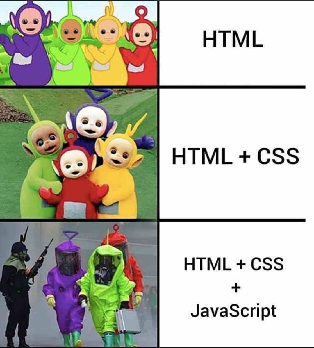 Simple explanation of HTML, CSS and JavaScript Simple explanation of HTML, CSS and JavaScript