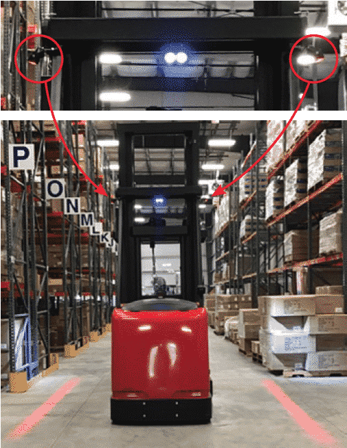 ECCO EW2015 LED Pedestrian Boundary Light APS