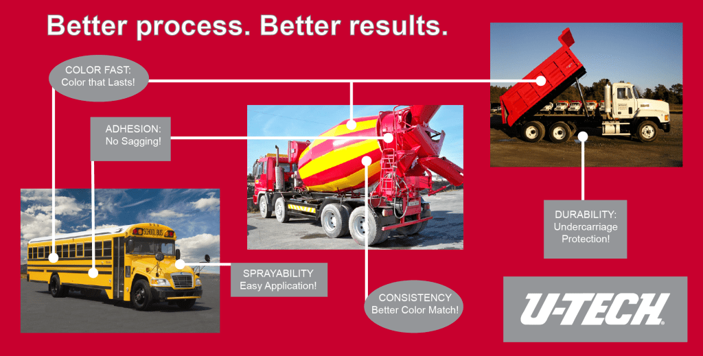 Utech Auto Paint Specialty, Co.