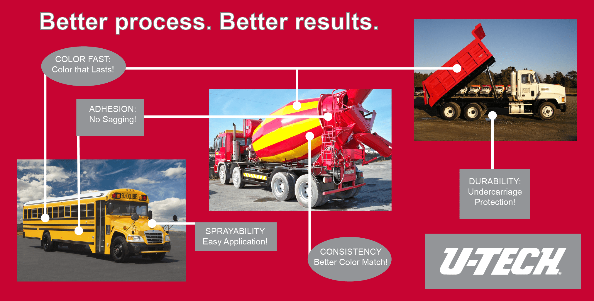 Utech Auto Paint Specialty, Co.