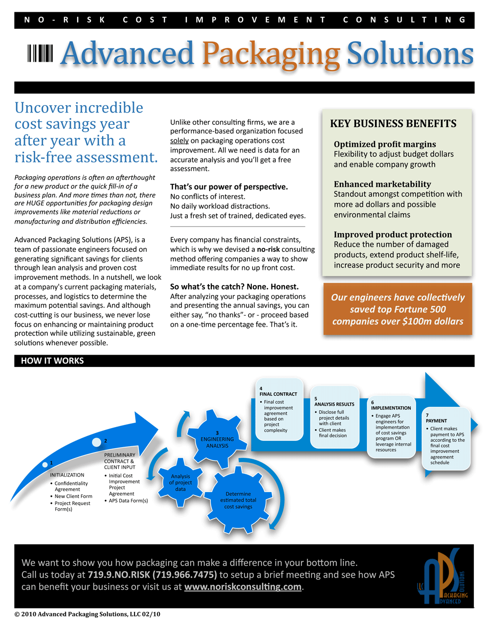 Advanced Packaging Solutions, LLC APS Overview