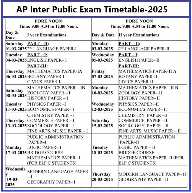 AP Inter Public Exam IPE Timetable{OUT} March 2025, Schedule