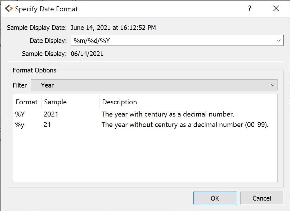 Dates and Times Made Easy Aptech
