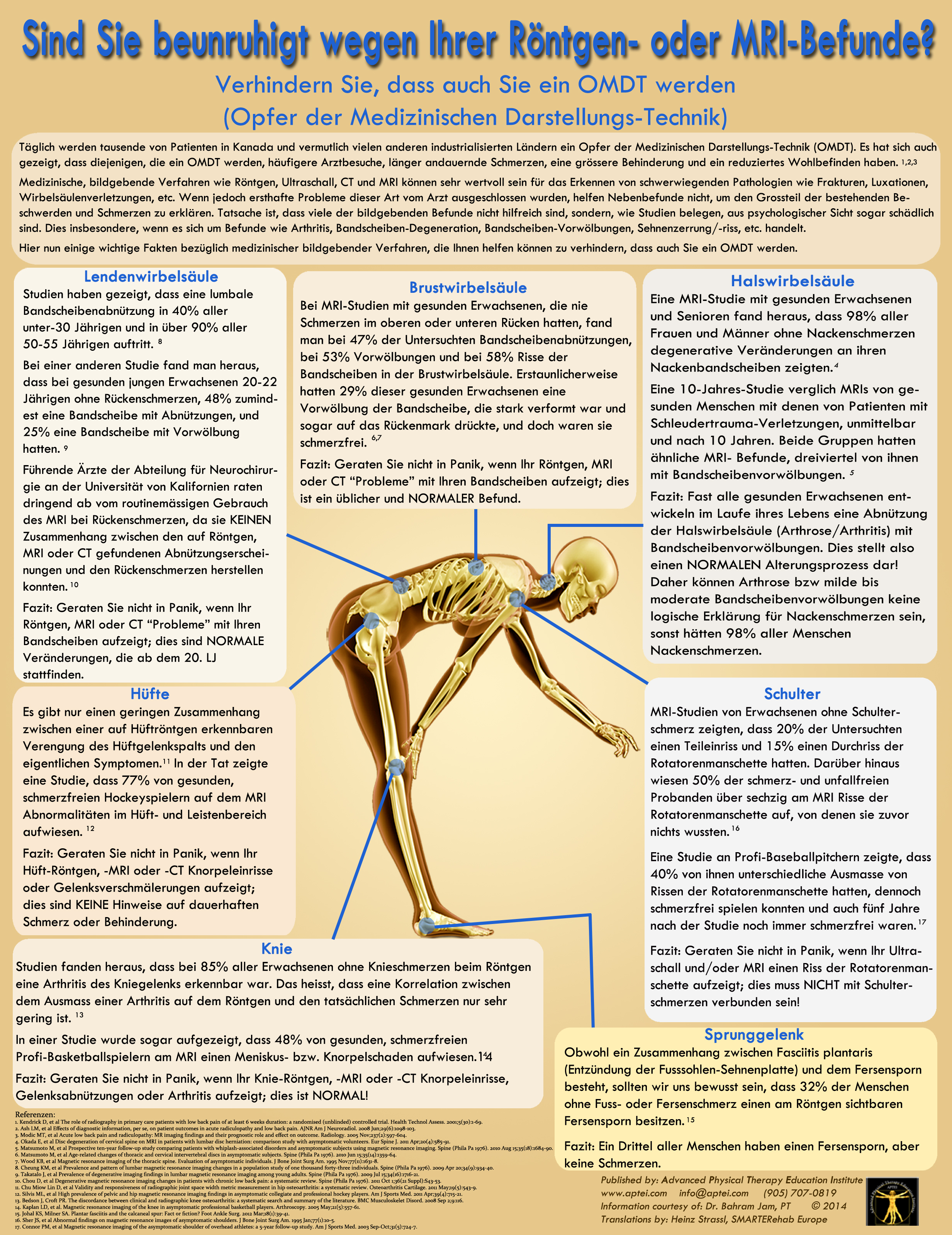Pain Education Advanced Physical Therapy Education Institute