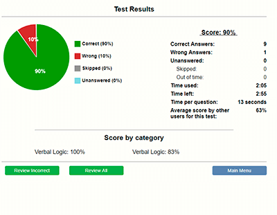 Clerical Ability Test - Aptitude-Test.com