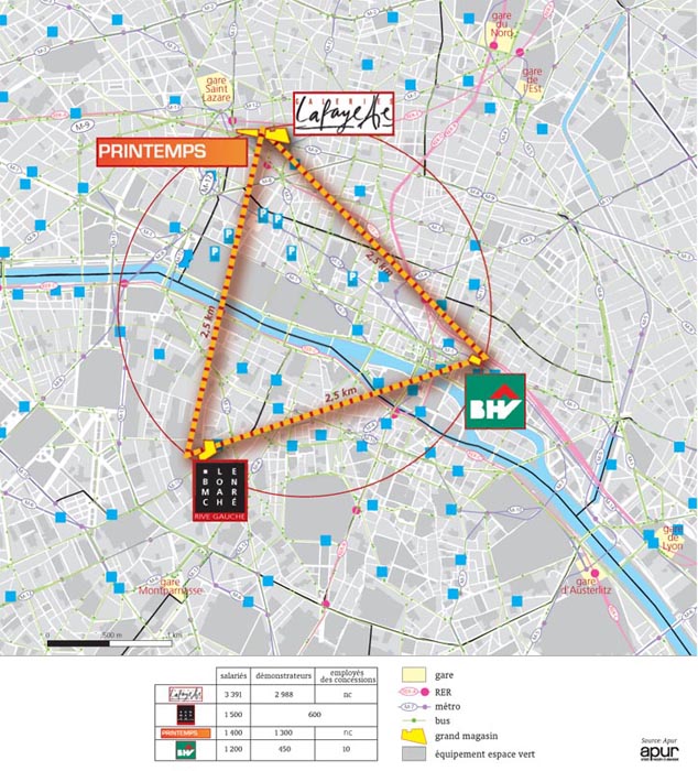Pain Points Liés À "Carte Ign Paris Magasin" Place et avenir des grands magasins parisiens, éléments clés du