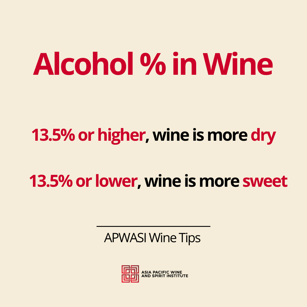 Dry vs Sweet Wines APWASI Asia Pacific Wine and Spirit Institute
