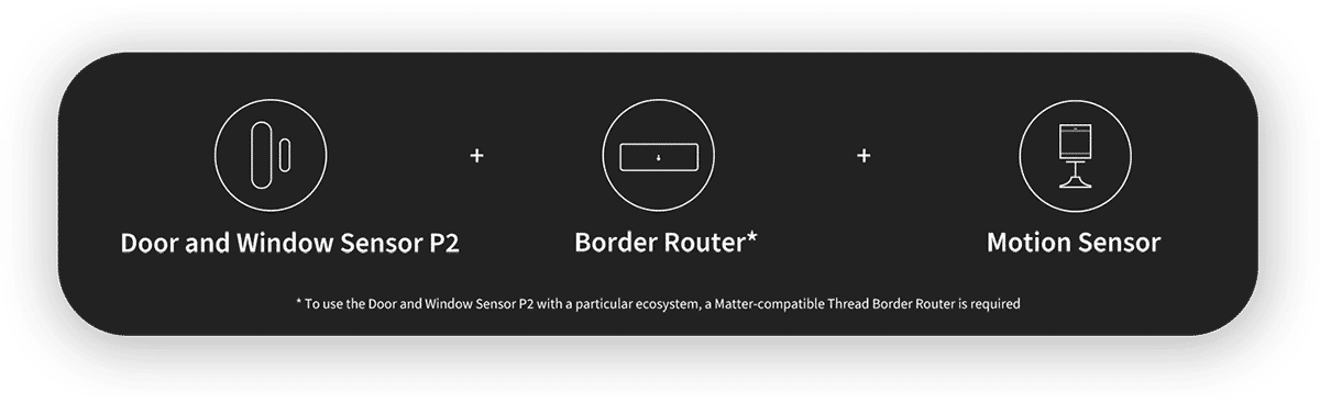 Door and Window Sensor P2 - Aqara
