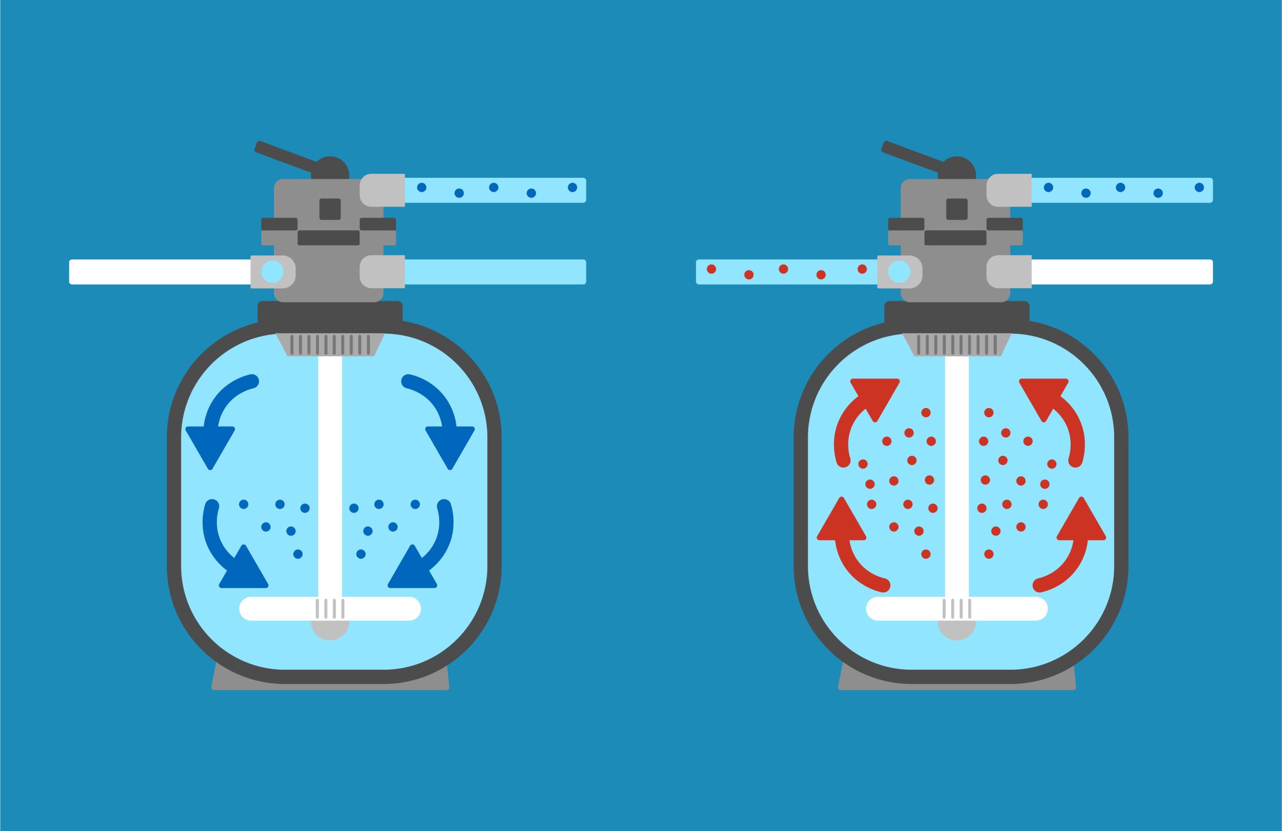 How to Backwash Pool: Effortless Cleaning Mastery
