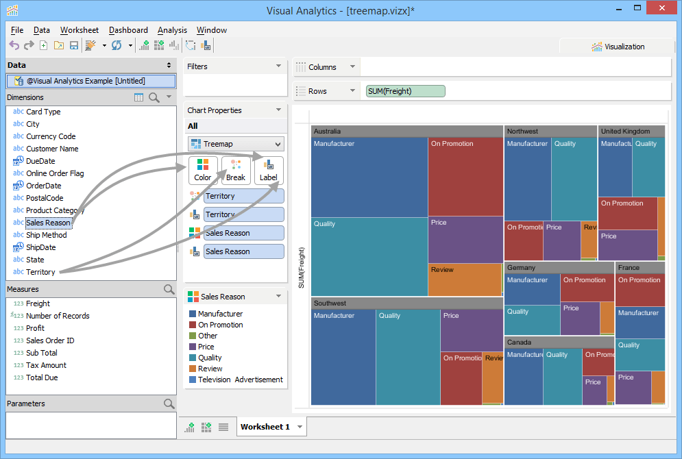 How to Make a Treemap Chart Documentation 17.0 Aqua Data Studio