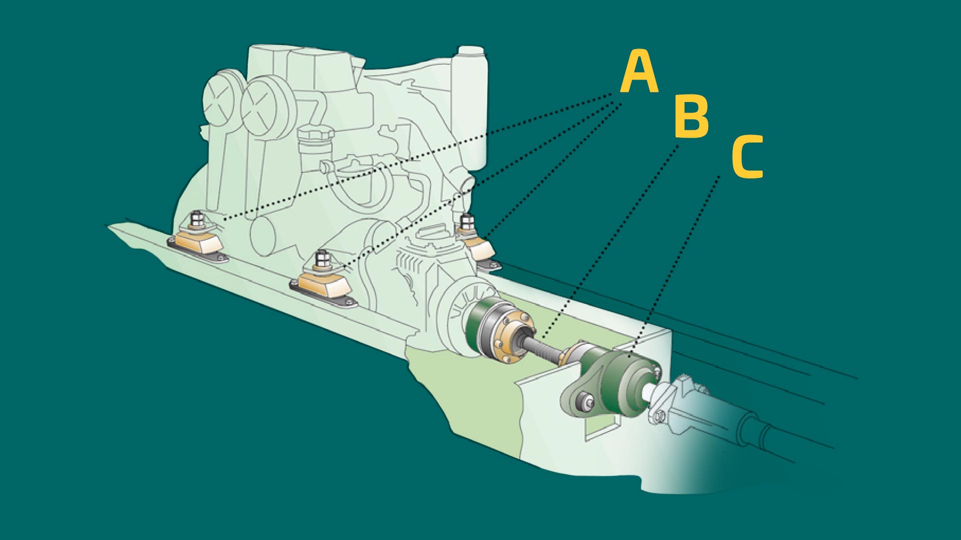 Aquadrive Aquadrive®