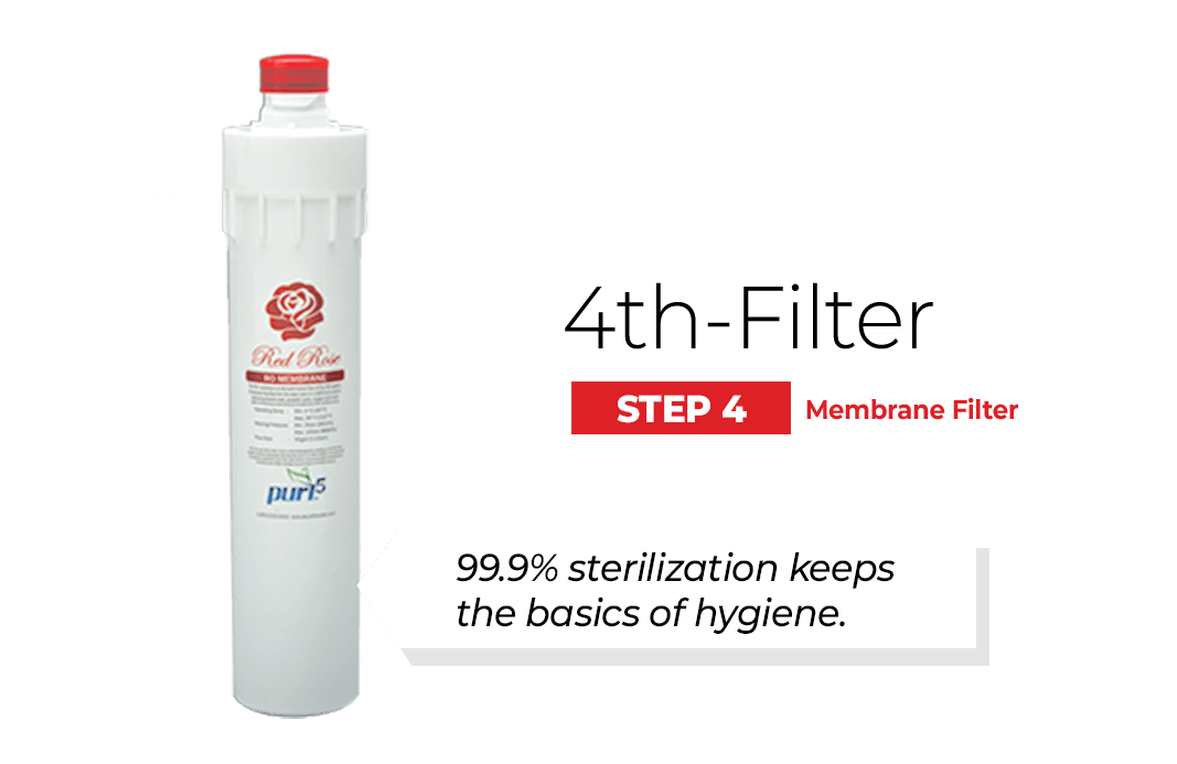 AQUALIFE WATER PURI 5, Residential Water Purification