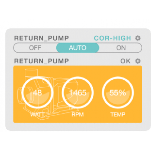 Neptune Systems COR20 Intelligent Return Pump 2000 gph