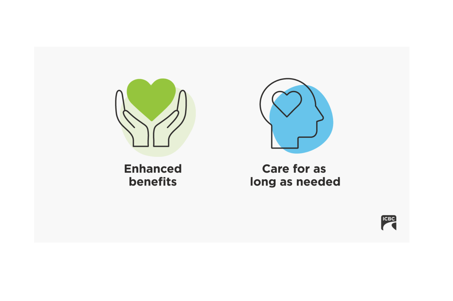 Enhanced Care New Auto Insurance for B.C. Automotive Retailers