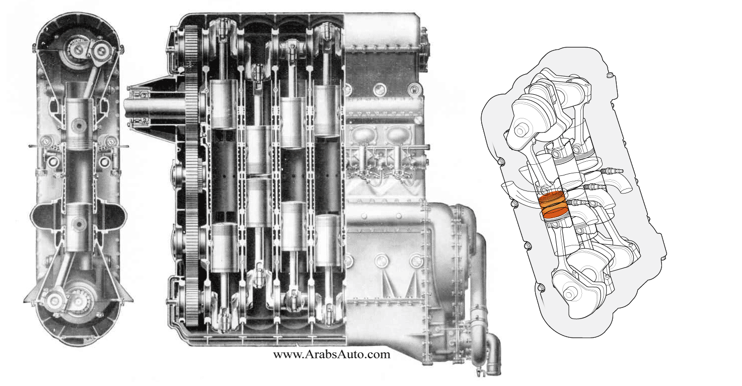 كيف يعمل محرك الديزل Gif