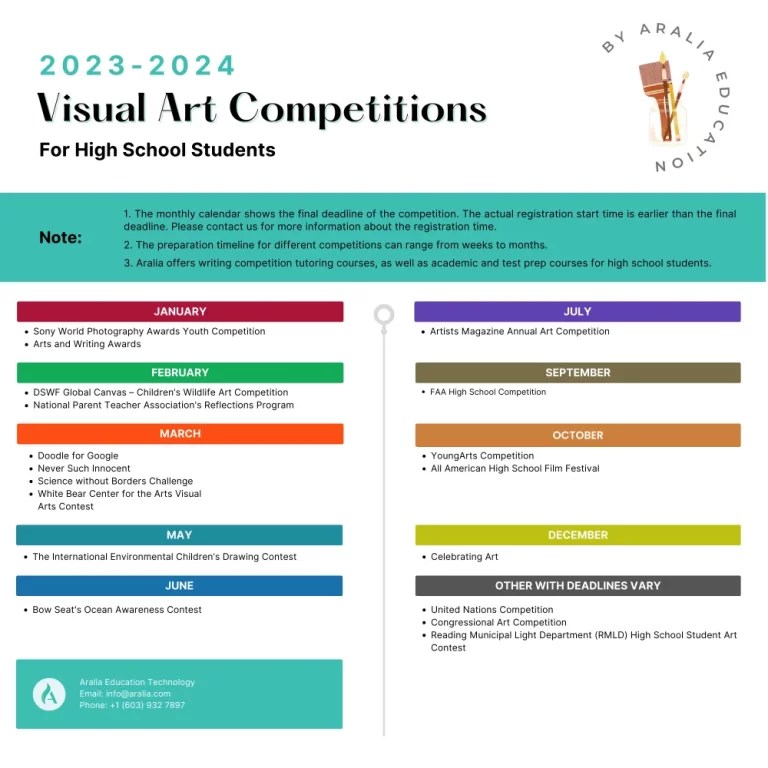 22 Visual Art Competitions For High School Students 20242025 Aralia