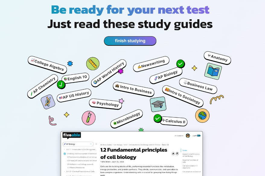 4 Best Apps And Websites For Ap Exam Preparation Aralia Education