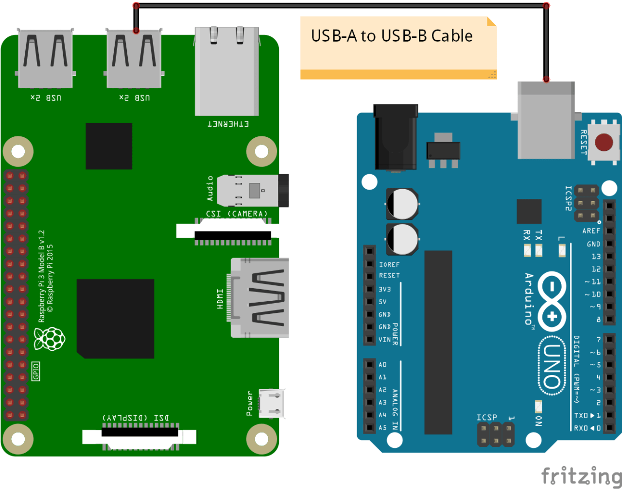 Wiring Diagram For Arduino Uno Wiring Digital and Schematic