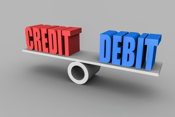 Net Financial Debt and Ratios Analyzing Leverage & Risk