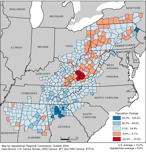 Population Change in Appalachia, 19902000 Appalachian Regional