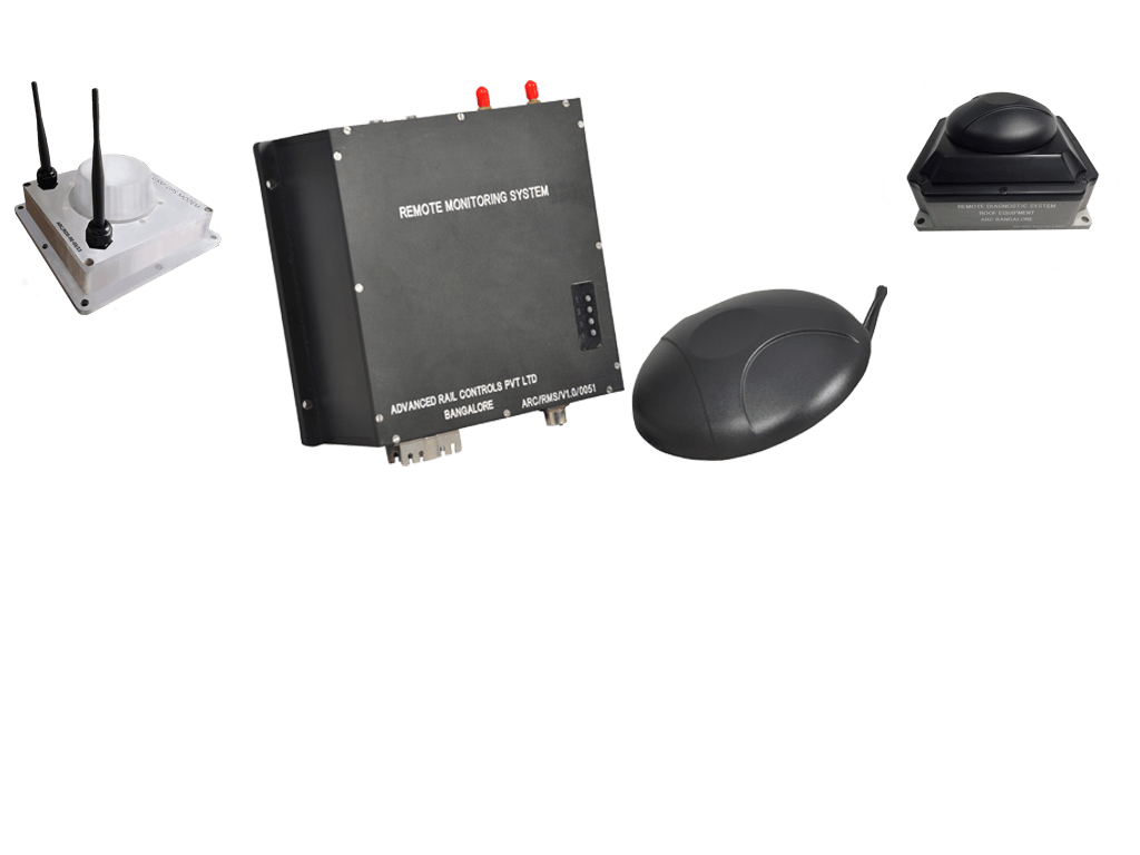 Remote Monitoring System Advanced Rail Controls