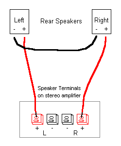 Confusion over MVS cabinets speaker wiring. "parallel" vs "series