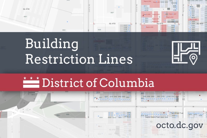 Building Restriction Lines