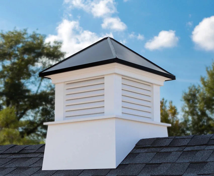 Cupolas 101 What Is a Cupola in Architecture and the Best Examples